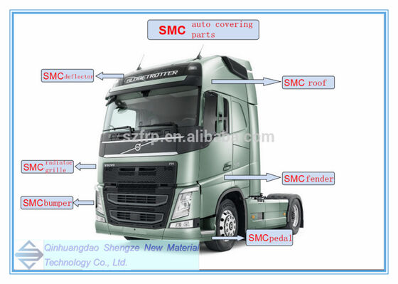 angepasste Größe SMC und RTM-Technologie SMC Automotive Front End Module Carrier Assembly
