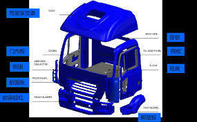 SMC FRP Custom Car Body Kits Kotflügel Luftabweiser Leichte Automobil-Außenteile